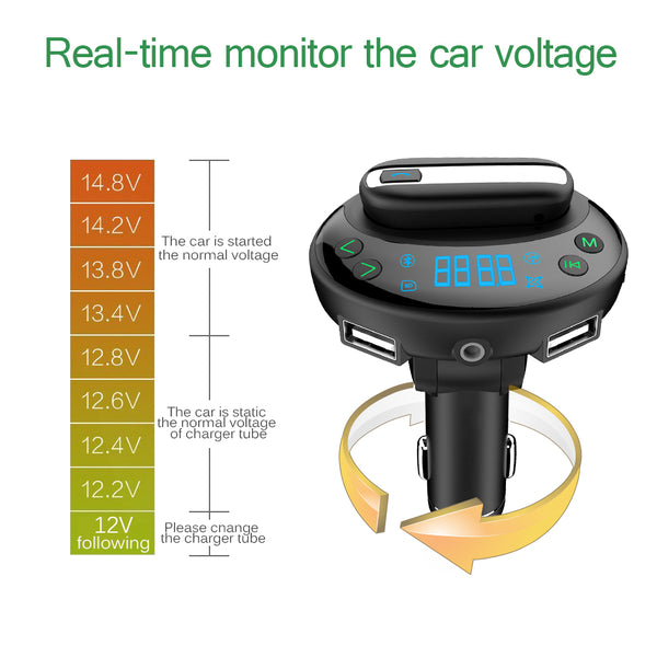 Ellipse Modulator